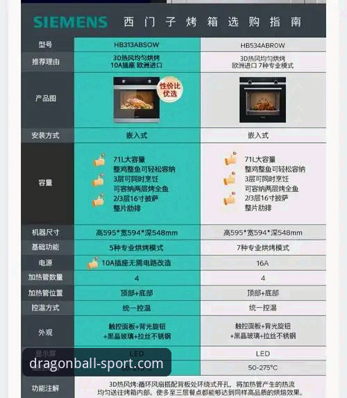 龙珠体育手机投注实战指南：2025新版功能与操作全面解析